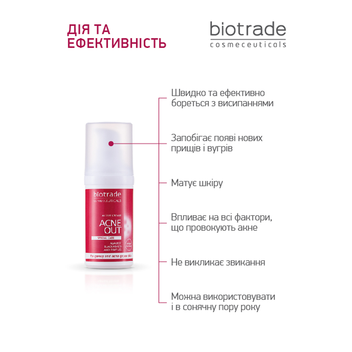 АКТИВНИЙ КРЕМ ACNE OUT / ДЛЯ ПРОБЛЕМНОЇ ШКІРИ З ВУГРАМИ ТА КОМЕДОНАМИ / ЛОКАЛЬНОГО НАНЕСЕННЯ 30 МЛ - Image 5