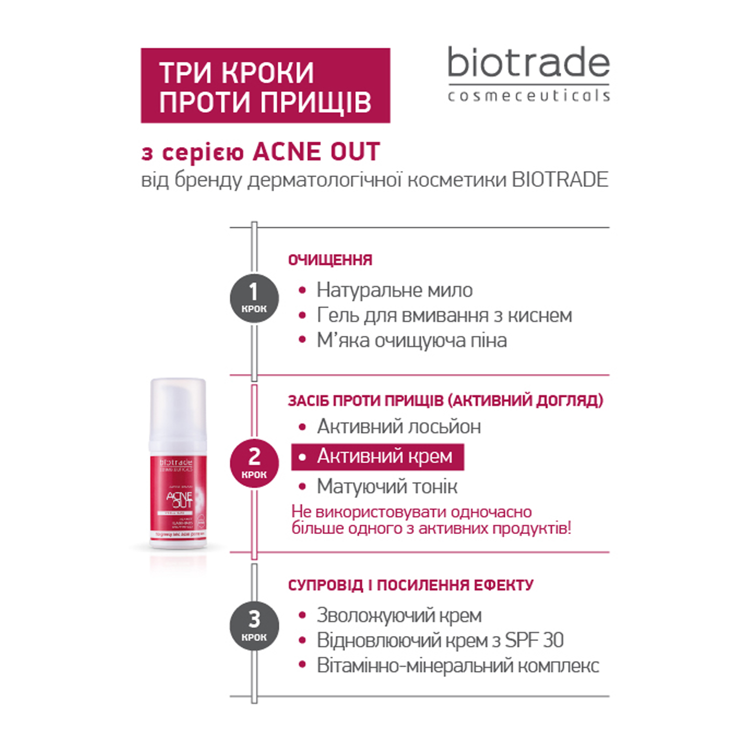 АКТИВНИЙ КРЕМ ACNE OUT / ДЛЯ ПРОБЛЕМНОЇ ШКІРИ З ВУГРАМИ ТА КОМЕДОНАМИ / ЛОКАЛЬНОГО НАНЕСЕННЯ 30 МЛ - Image 6