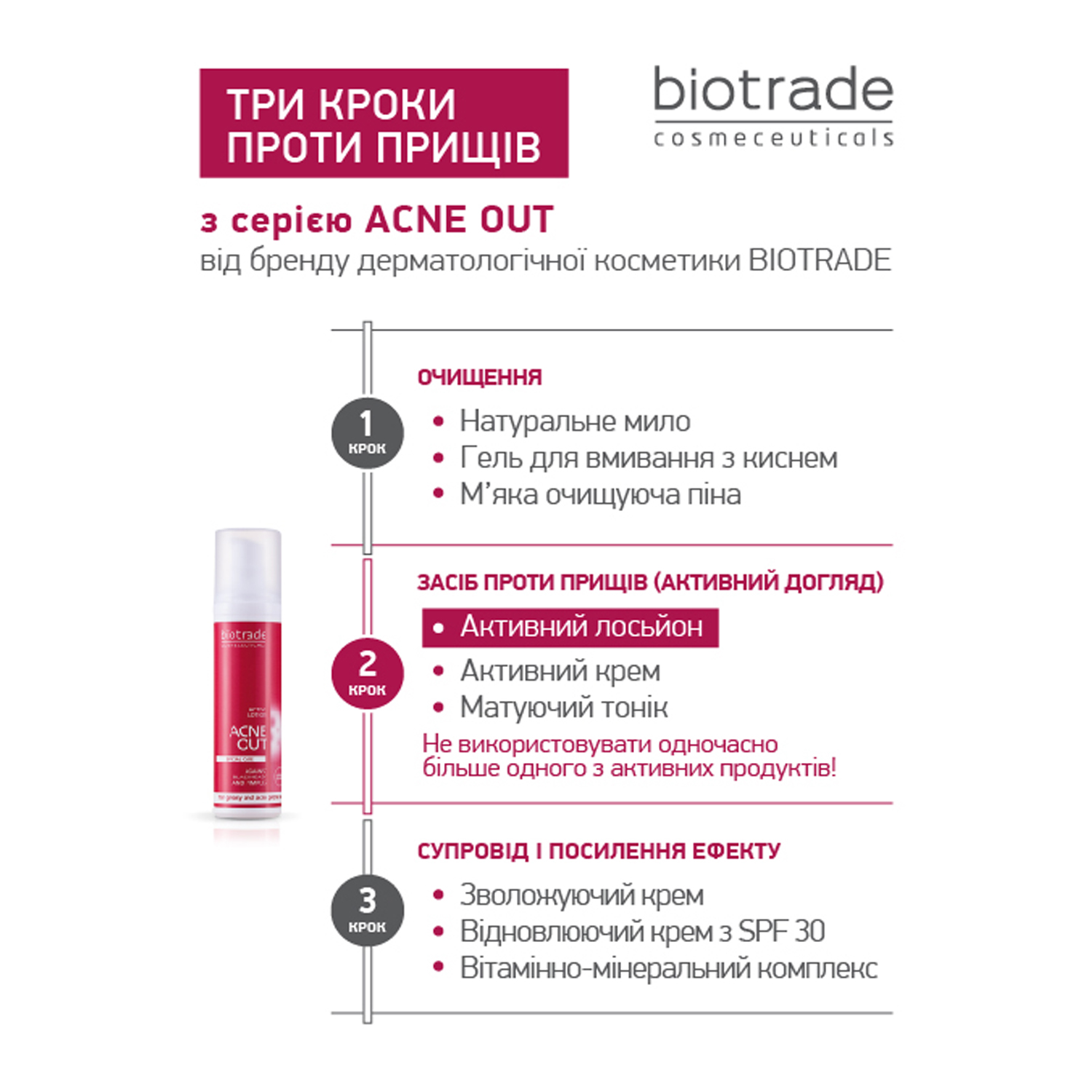 АКТИВНИЙ ЛОСЬЙОН ACNE OUT / ДЛЯ ПРОБЛЕМНОЇ ШКІРИ З ЗАПАЛЬНИМИ ФОРМАМИ АКНЕ / ЛОКАЛЬНОГО НАНЕСЕННЯ 60 мл - Image 2