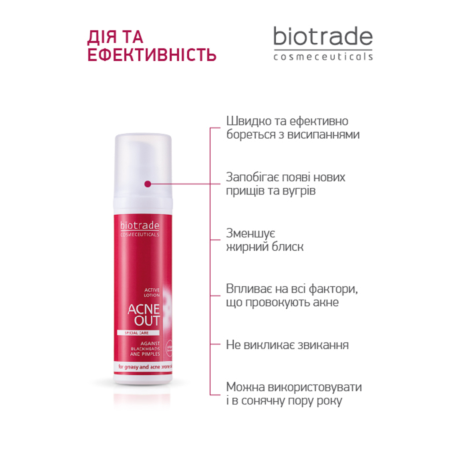 АКТИВНИЙ ЛОСЬЙОН ACNE OUT / ДЛЯ ПРОБЛЕМНОЇ ШКІРИ З ЗАПАЛЬНИМИ ФОРМАМИ АКНЕ / ЛОКАЛЬНОГО НАНЕСЕННЯ 60 мл - Image 6