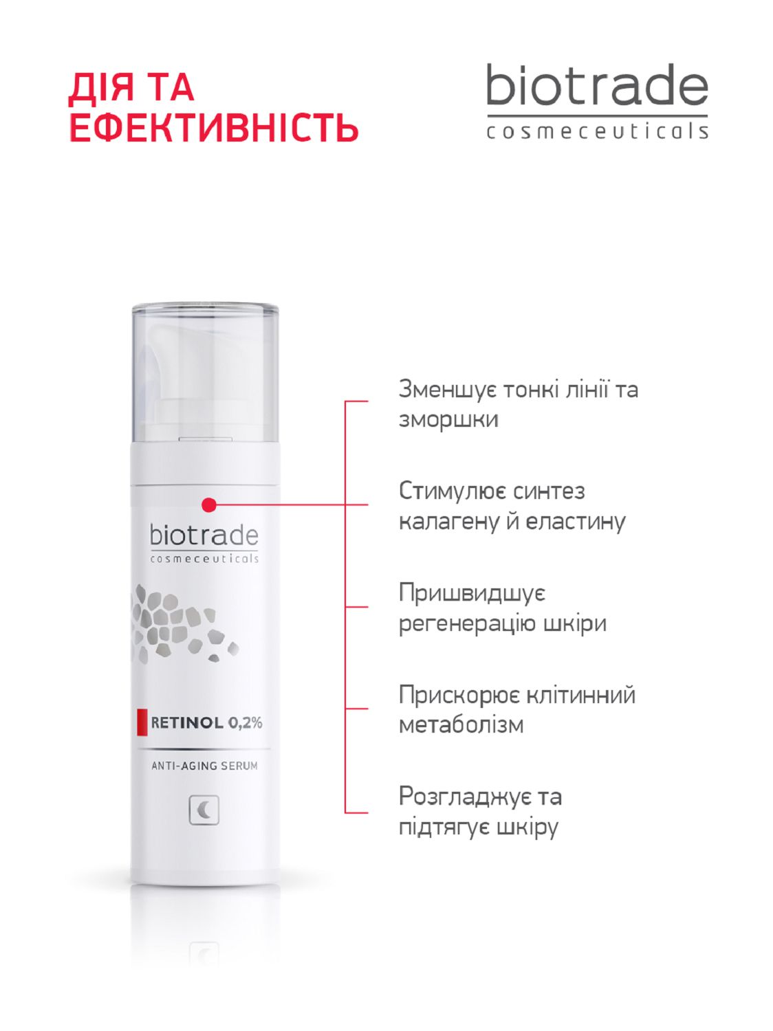 АНТИВІКОВА СИРОВАТКА З РЕТИНОЛОМ 0,2% 30 МЛ - Image 3
