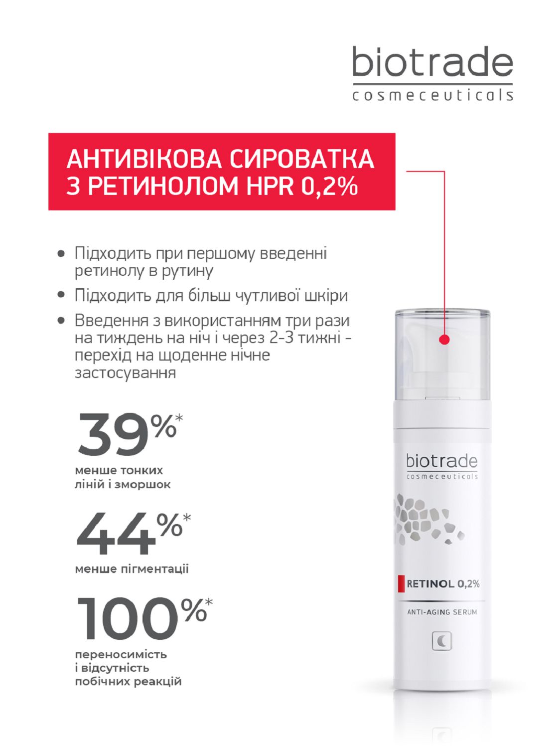 АНТИВІКОВА СИРОВАТКА З РЕТИНОЛОМ 0,2% 30 МЛ - Image 5