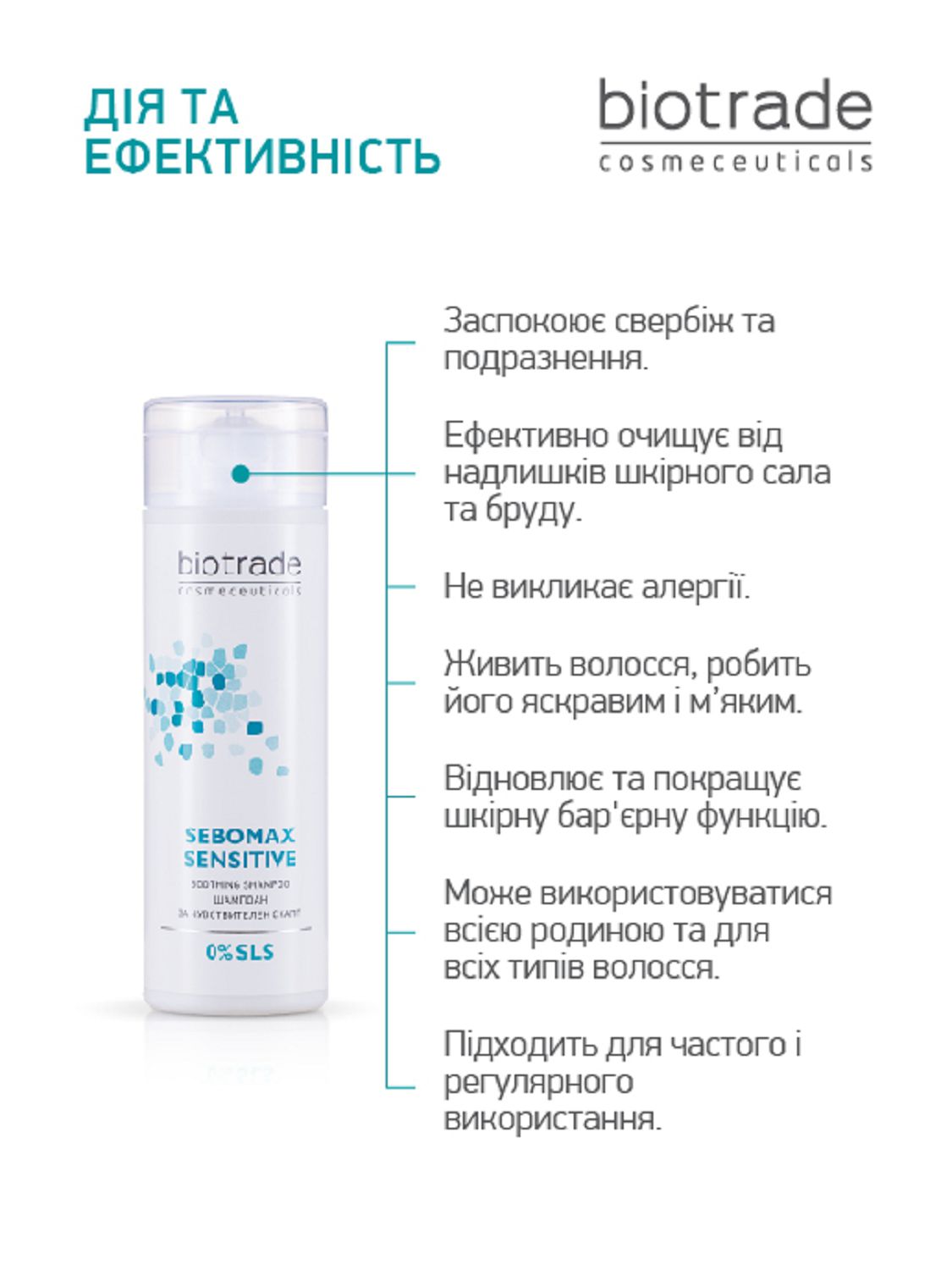 БЕЗСУЛЬФАТНИЙ М'ЯКИЙ ШАМПУНЬ SEBOMAX SENSITIVE 200 мл - Image 4