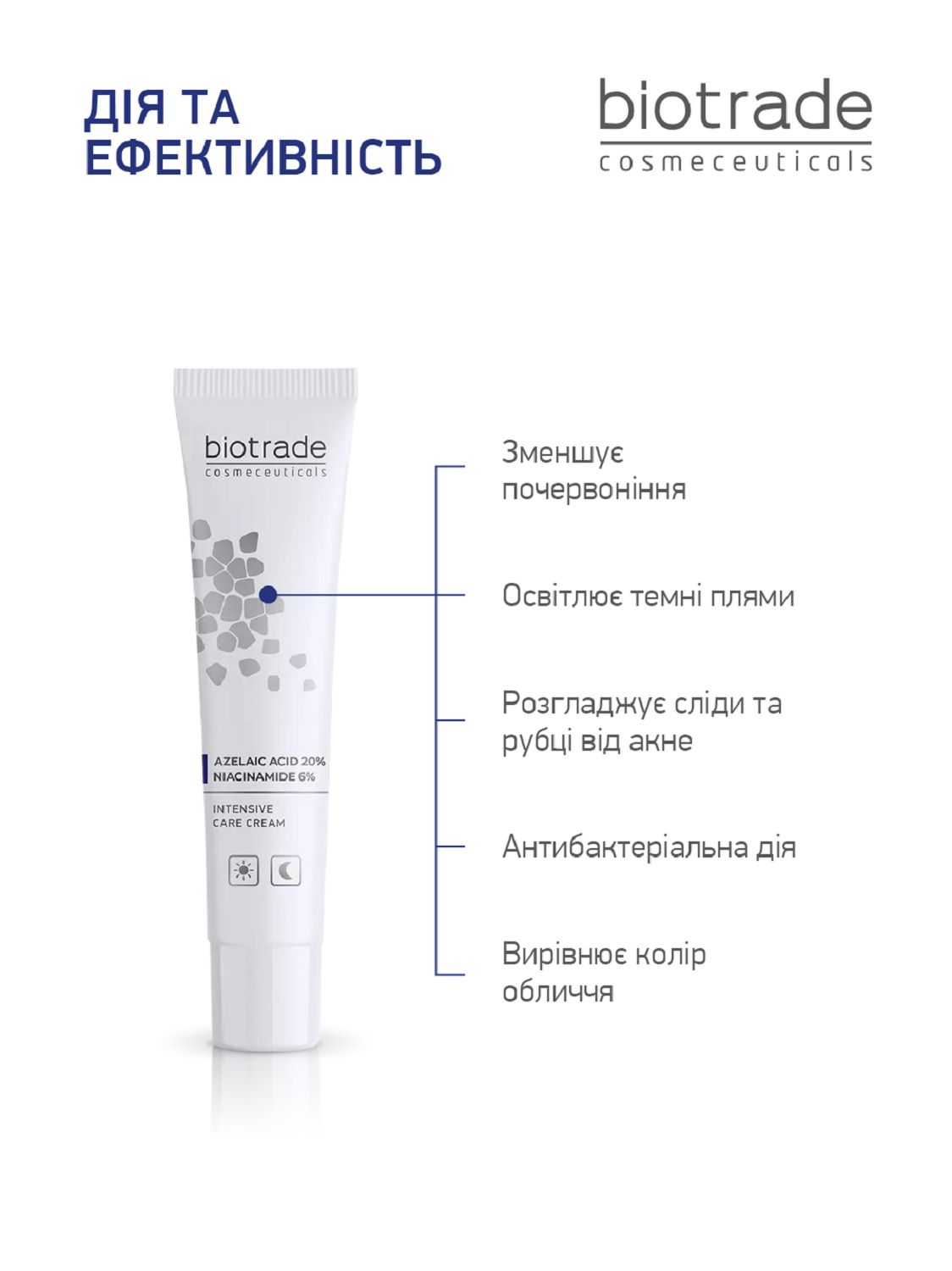КРЕМ ІНТЕНСИВНОЇ ДІЇ З АЗЕЛАЇНОВОЮ КИСЛОТОЮ 20% І НІАЦИНАМІДОМ 6% 30 МЛ - Image 5