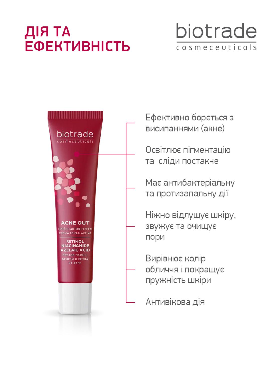 ТРИАКТИВНИЙ КРЕМ ПРОТИ АКНЕ ТА ПОСТАКНЕ З РЕТИНОЛОМ, АЗЕЛАЇНОВОЮ КИСЛОТОЮ І НІАЦИНАМІДОМ 30 МЛ - Image 3