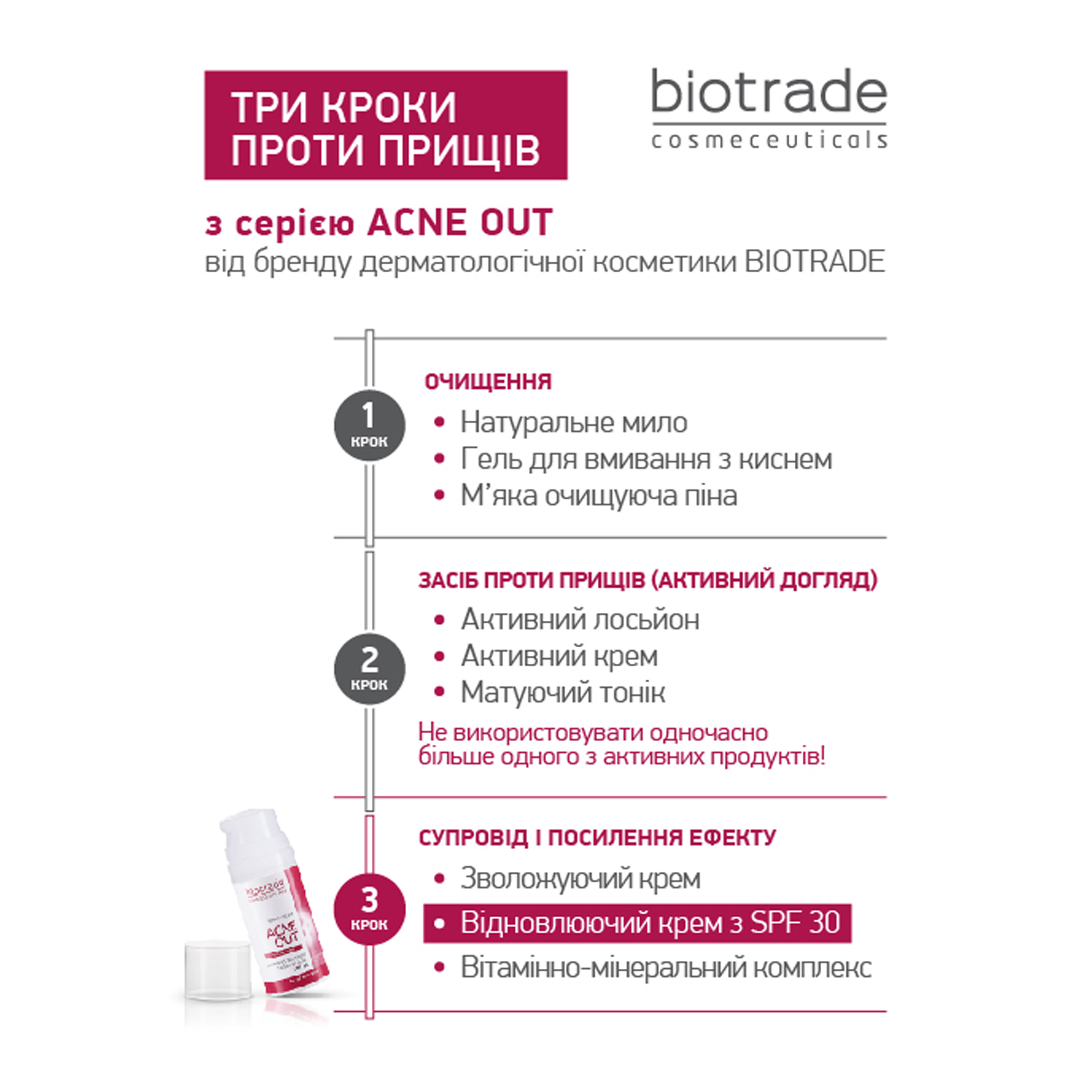 ВІДНОВЛЮВАЛЬНИЙ КРЕМ З SPF 30 ACNE OUT / ДЛЯ ШКІРИ З ВИДИМИМИ ДЕФЕКТАМИ ТА ПЛЯМАМИ ПОСТАКНЕ 30 МЛ - Image 5