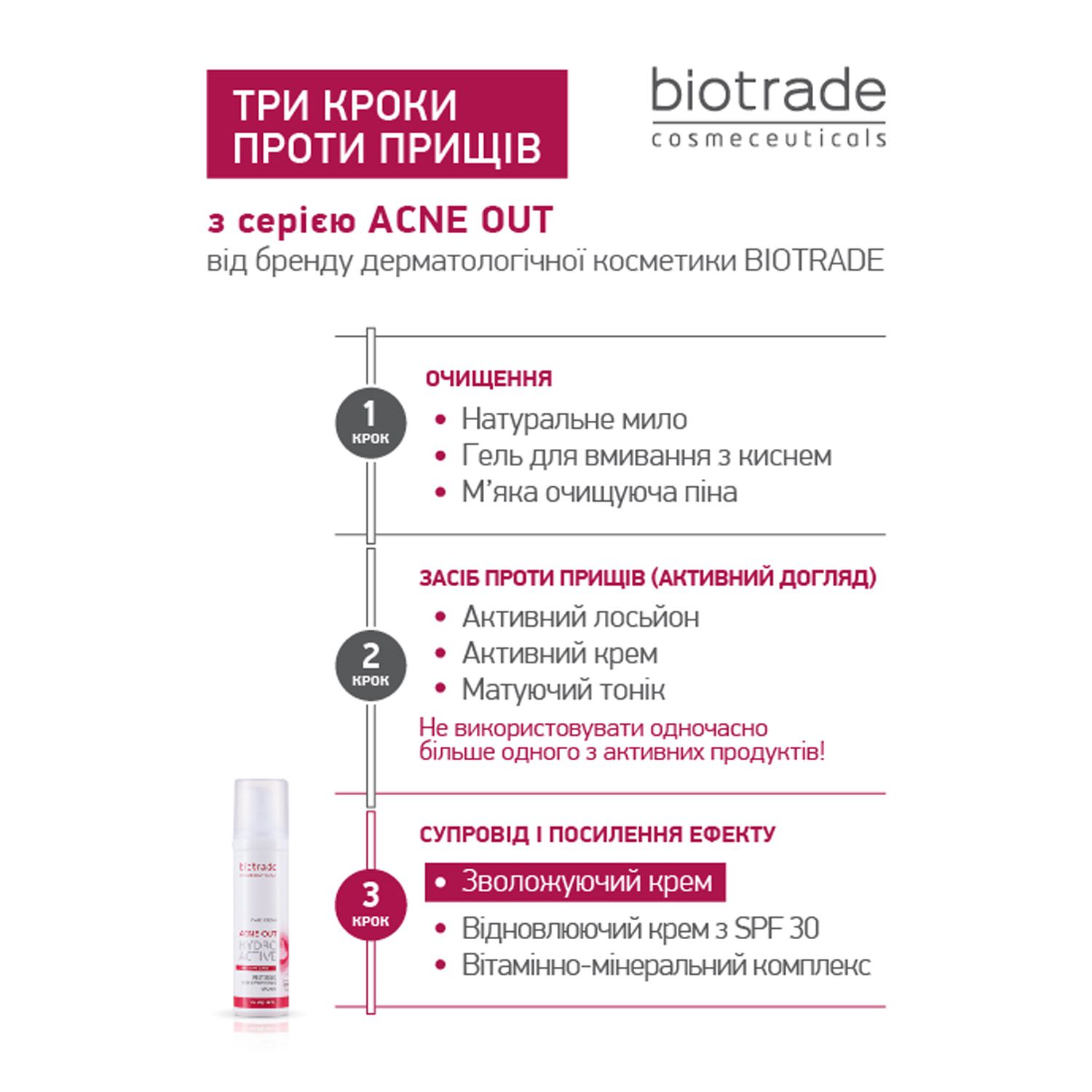 ЗВОЛОЖУВАЛЬНИЙ КРЕМ "ГІДРО АКТИВ" ACNE OUT 60 мл - Image 7